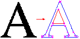 Automatic vectorization